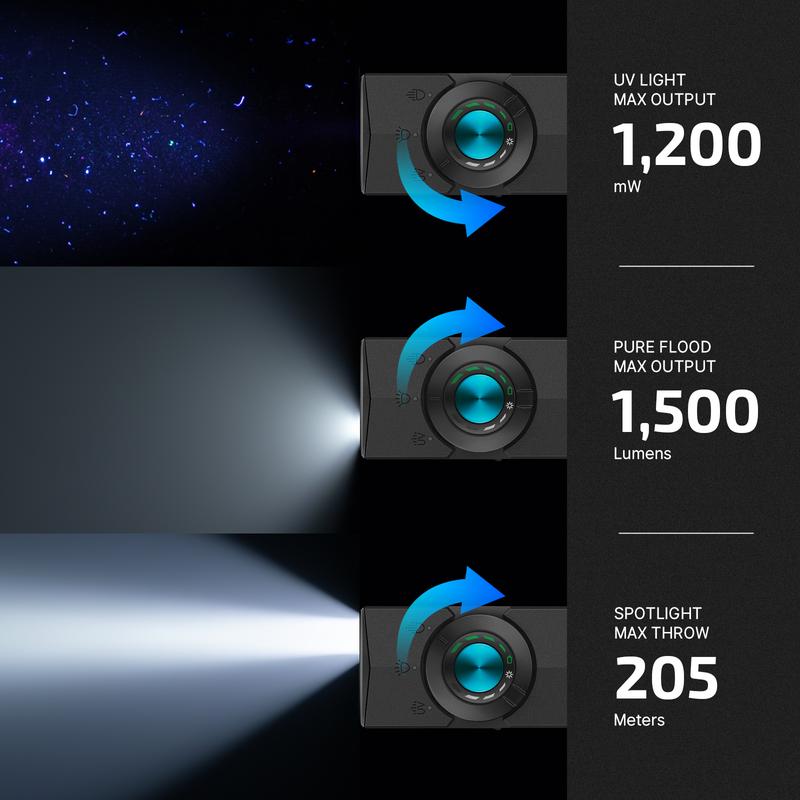 ArkPro™  Series Rethink Light Reimagine Light