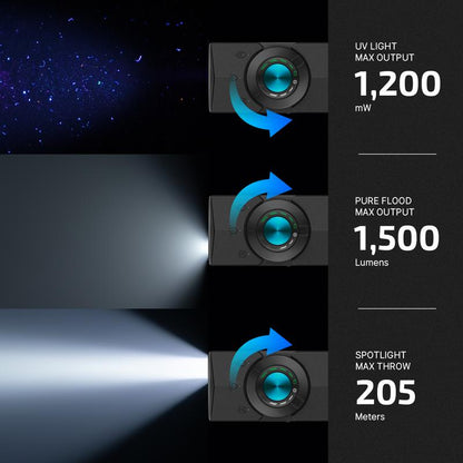 ArkPro™  Series Rethink Light Reimagine Light