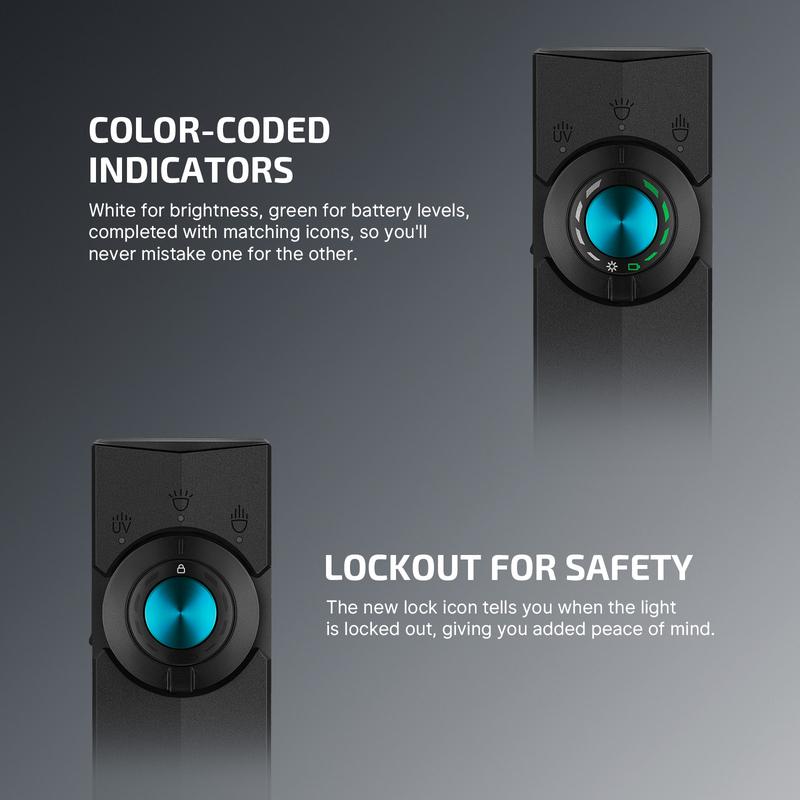 ArkPro™  Series Rethink Light Reimagine Light