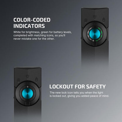 ArkPro™  Series Rethink Light Reimagine Light